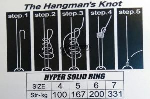 Ринг Gamakatsu HYPER SOLID RING